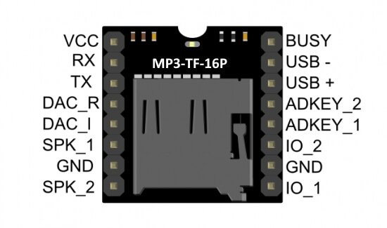 DFplayerpins.jpg